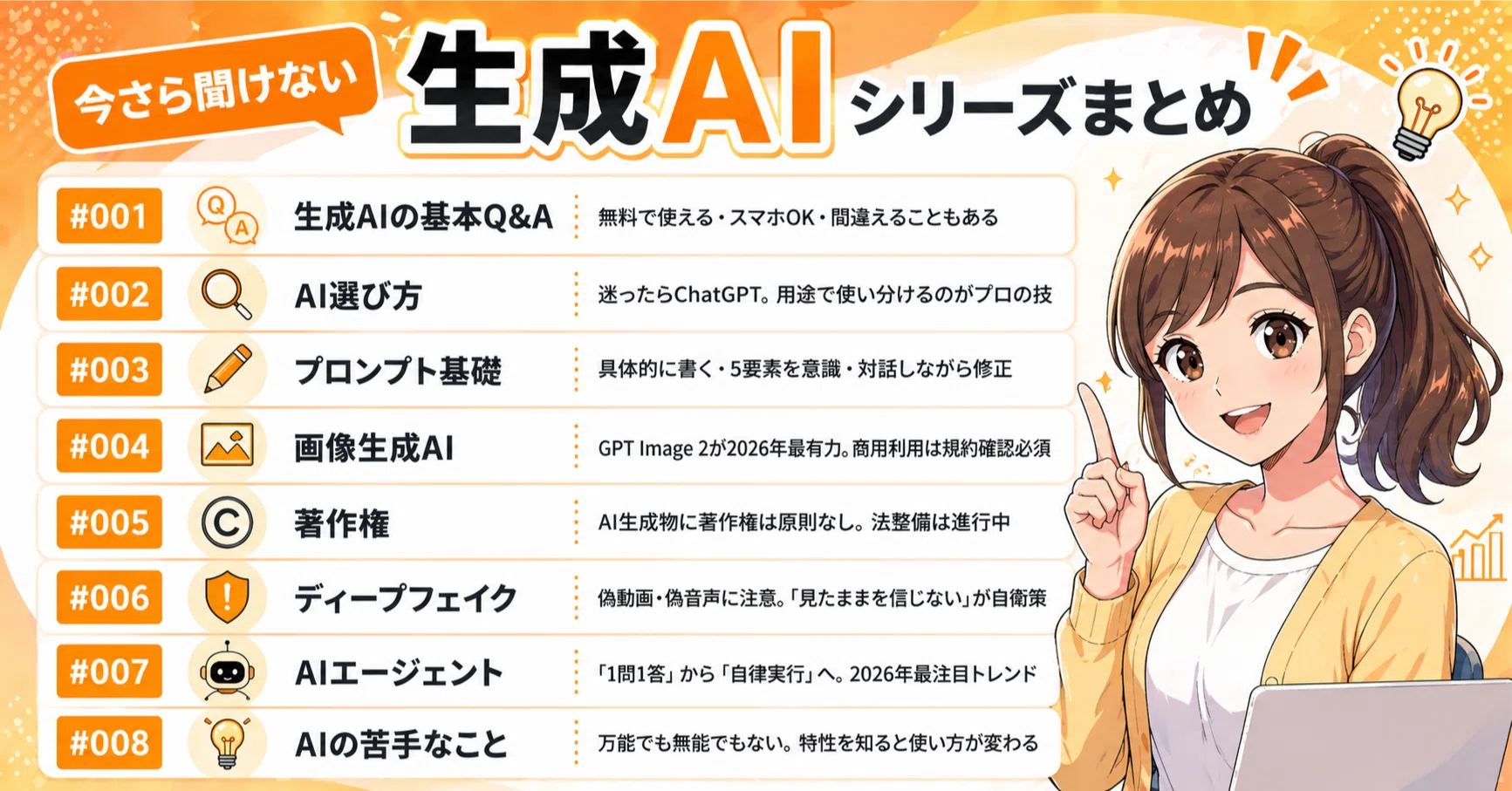 保存版】「今さら聞けない」シリーズ全8記事まとめ — AIの基本をこれ1