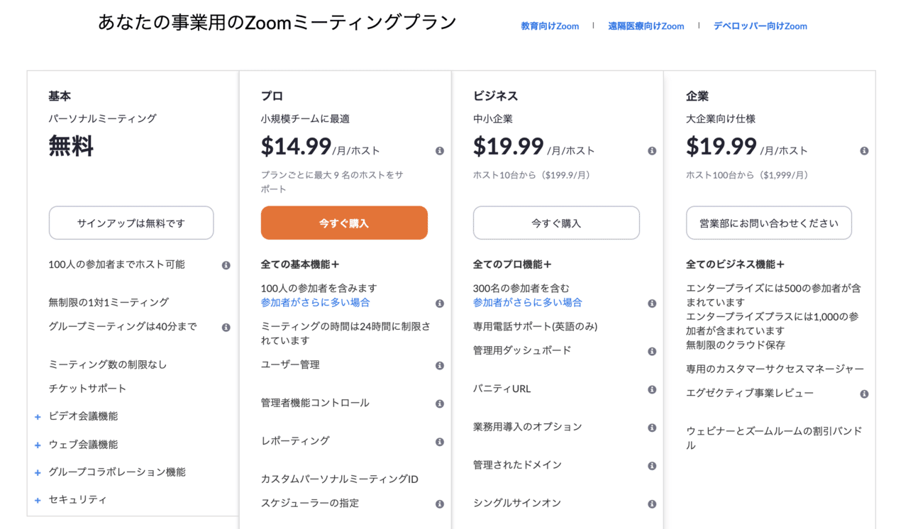zoom ホスト に なる