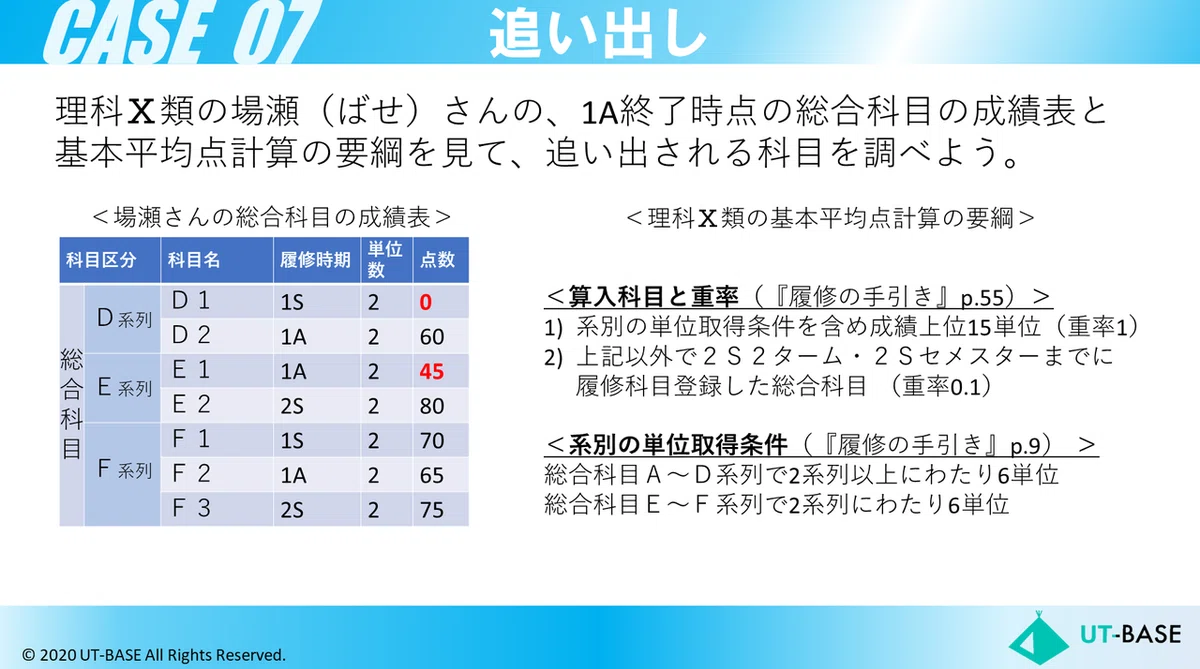 スライド28