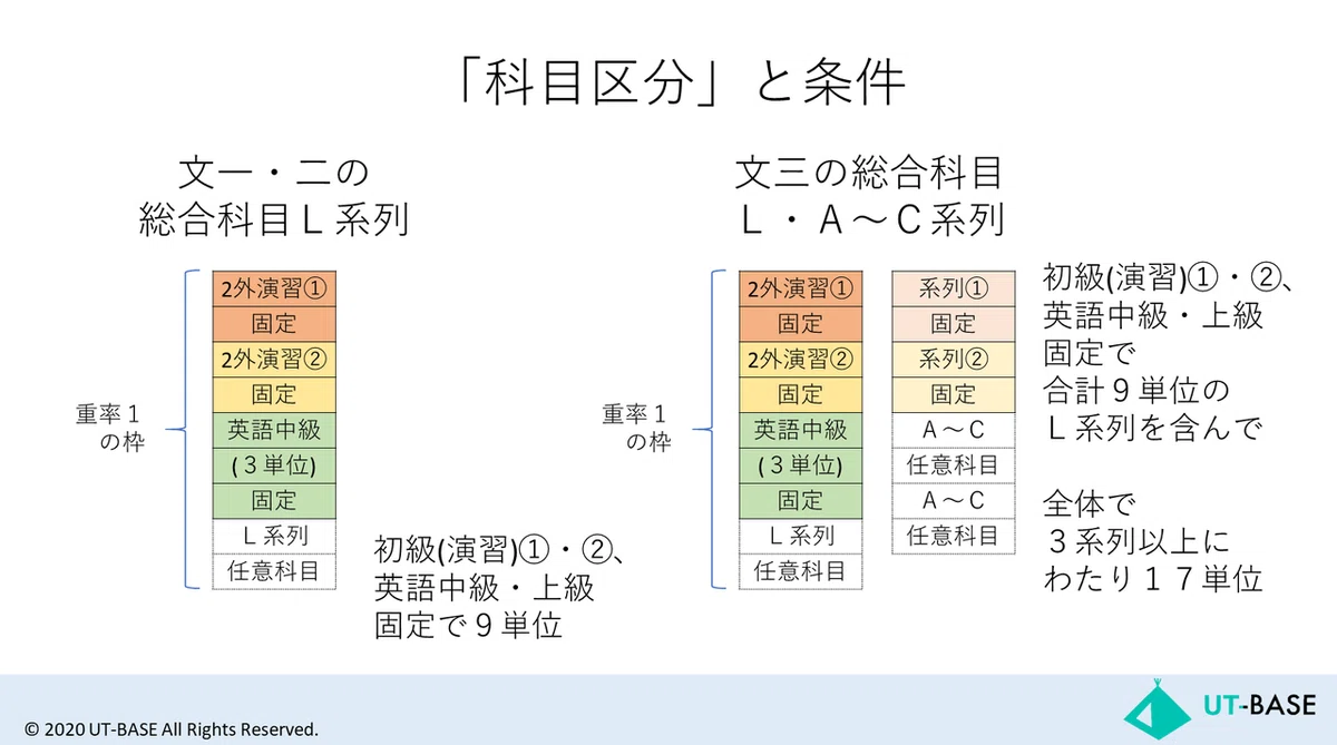 スライド35