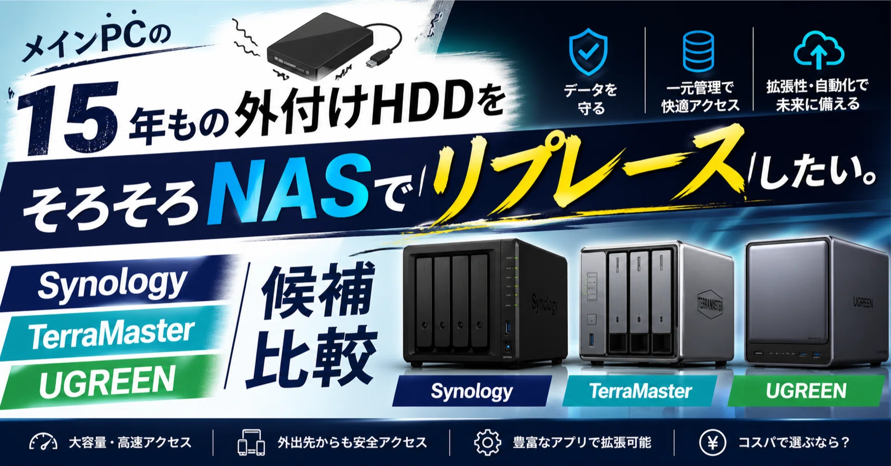 メインPCの15年もの外付けHDDをそろそろNASでリプレースしたい 