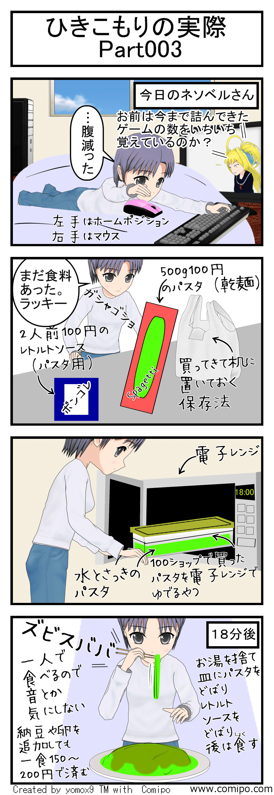 引きこもりの実際 Part003 Yomox9 Gmail Com Note