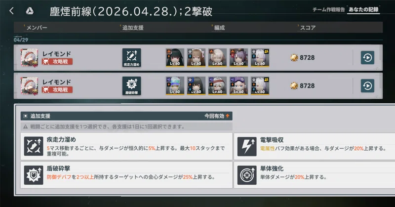 【 #ドルフロ2 】塵煙前線、Day4, 2026.04.29.まで振り返り:第三期(物理・氷)、ファング・エーバー・ハント【 #ドールズフロントライン2 】