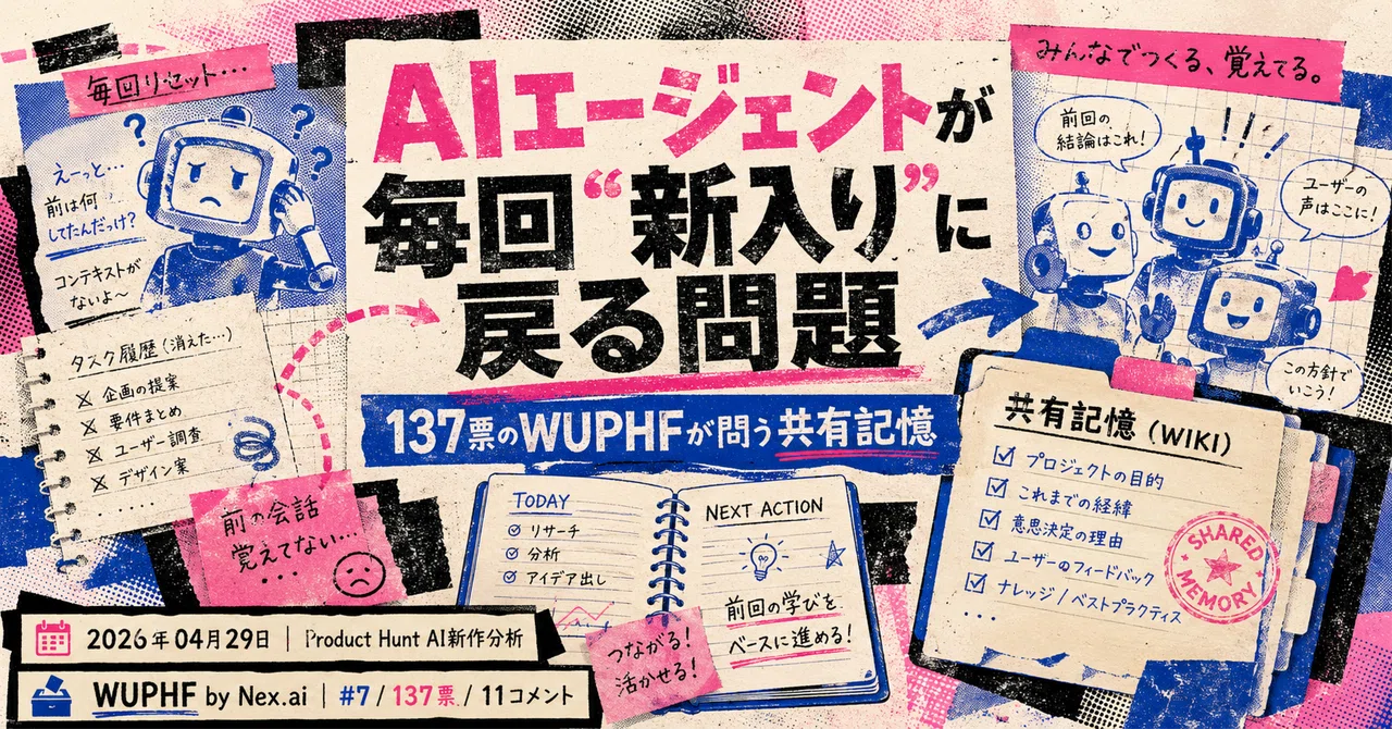 AIエージェントが毎回“新入り”に戻る問題｜137票のWUPHFが問う共有記憶
