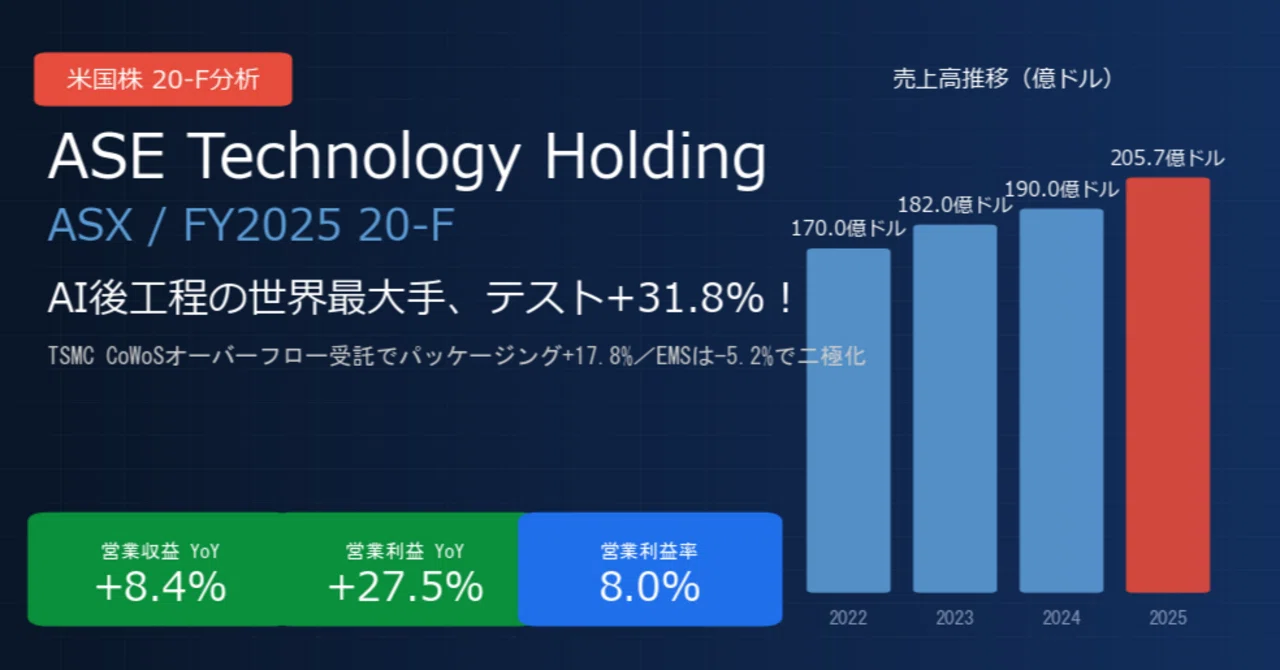日月光投控 / ASE Technology Holding（ASX）決算分析｜AIパッケージ