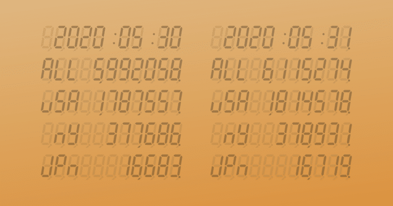 Seven Segment Display Variable Font Hide Note Seven Segment Display Variable Font Hide Note