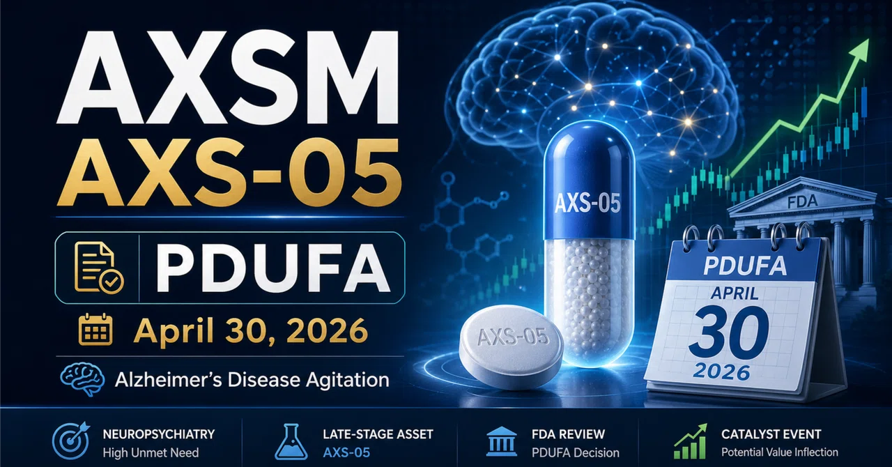 Axsome Therapeutics(AXSM) AXS-05 PDUFA｜biohoroscope