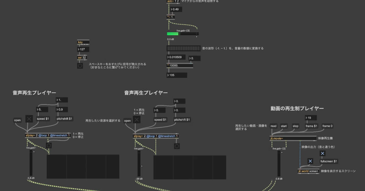 Max9（cycling'74）入門② -音声と動画の再生・ピッチとスピードの変化