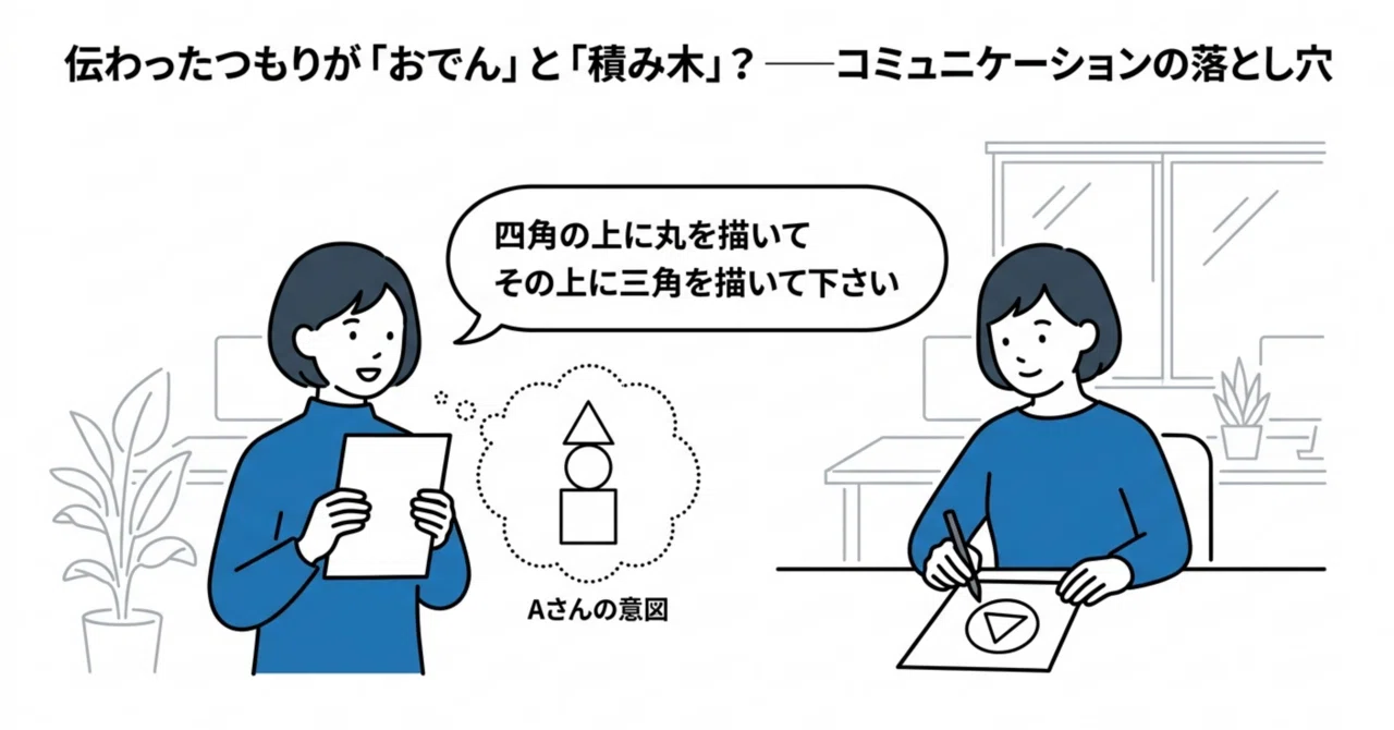 Thinking You Communicated, but Getting 'Oden' and 'Building Blocks ...