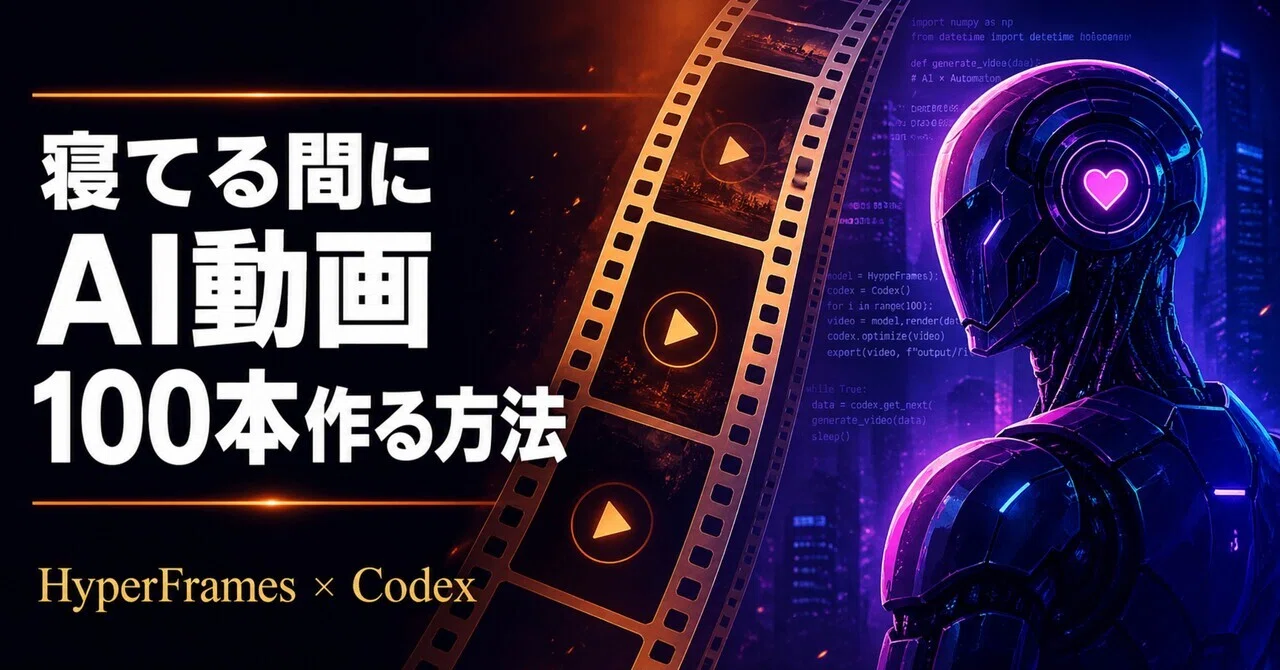 寝てる間にAI動画100本作る方法 — HeyGen「HyperFrames」がCodex公式
