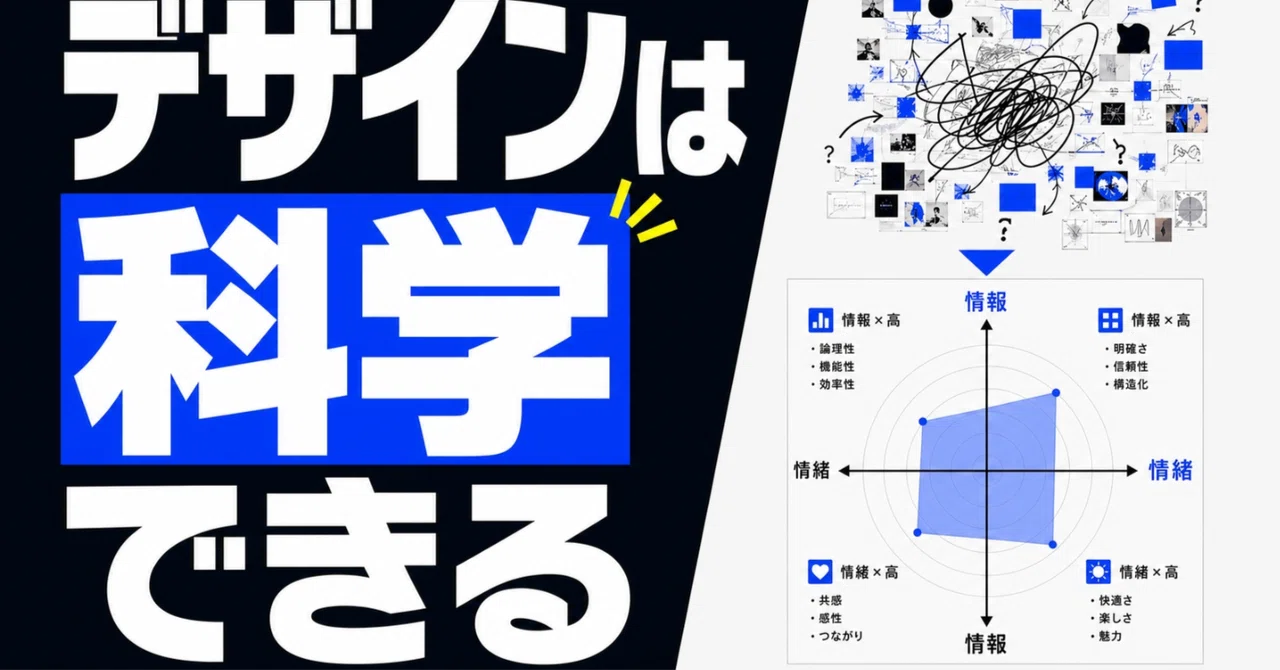 【未経験OK】デザインは科学できる
