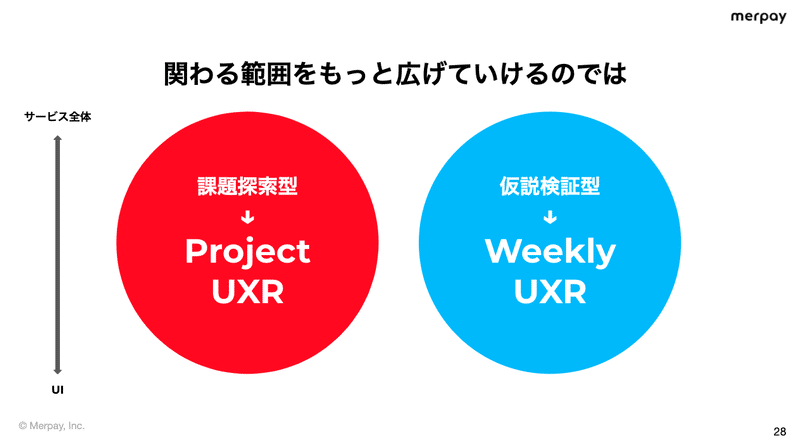 スクリーンショット 2020-05-31 19.05.24