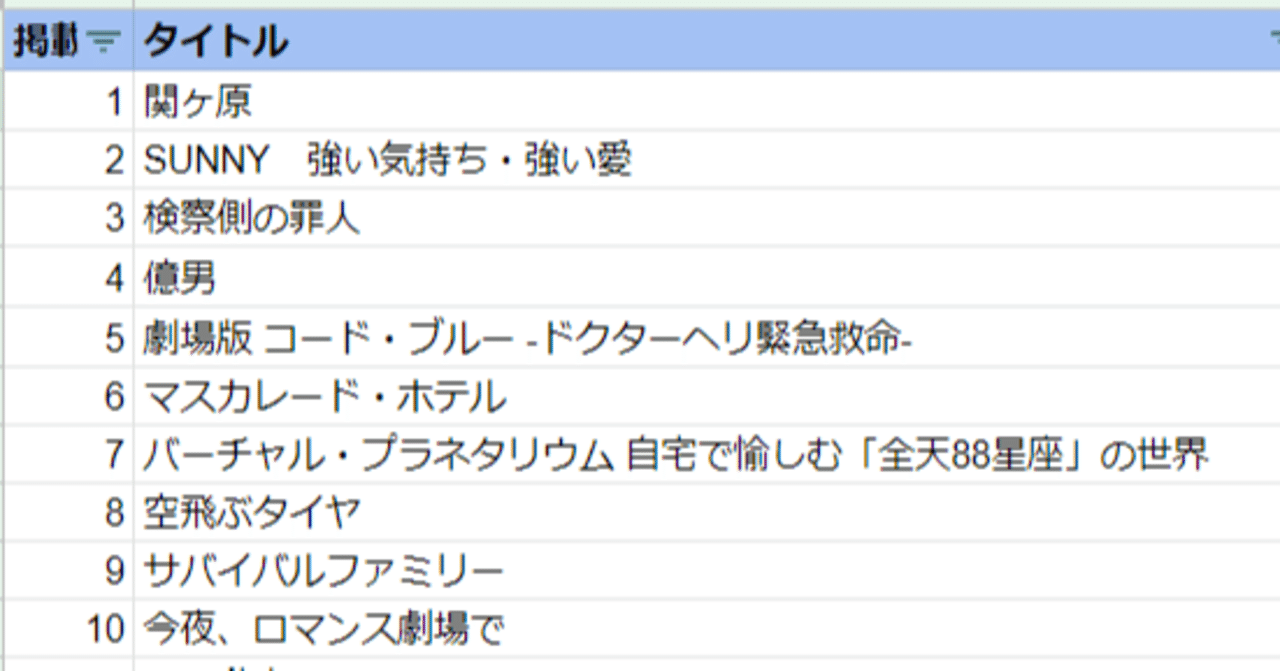 アマゾンプライム特典対応 邦画 1495本の一覧 5 31版 お望月さん 珍評家 Note