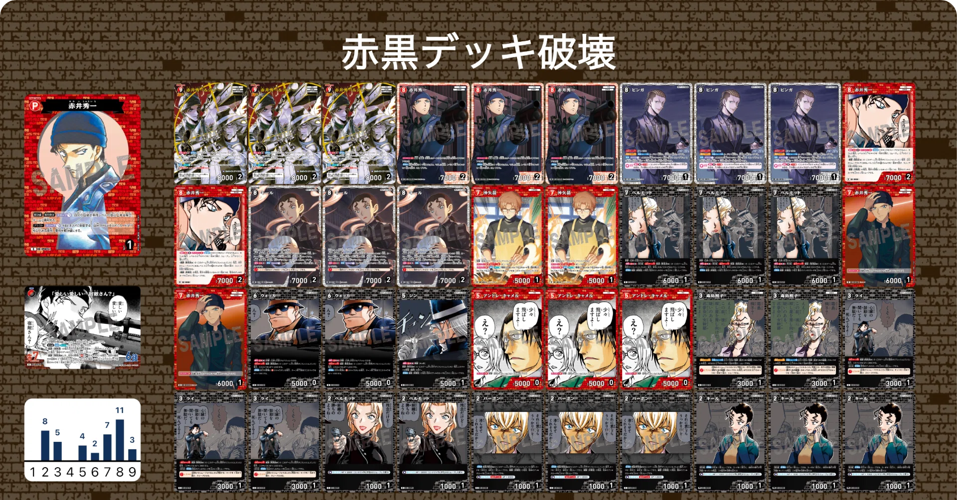 コナンカード　赤黒デッキ　デッキ破壊　愛しい愛しい…宿敵さん？ コナンカード】赤黒、黒赤「愛しい愛しい・・・宿敵さん？」について