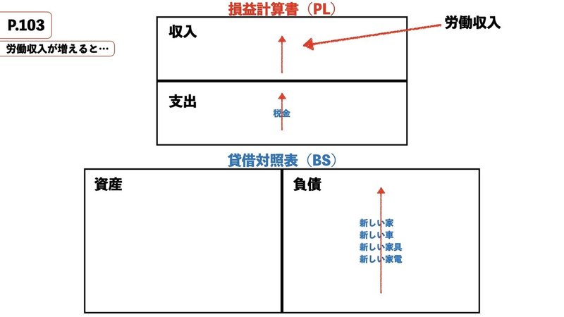 金持ち父さん貧乏父さんプレ資料.011