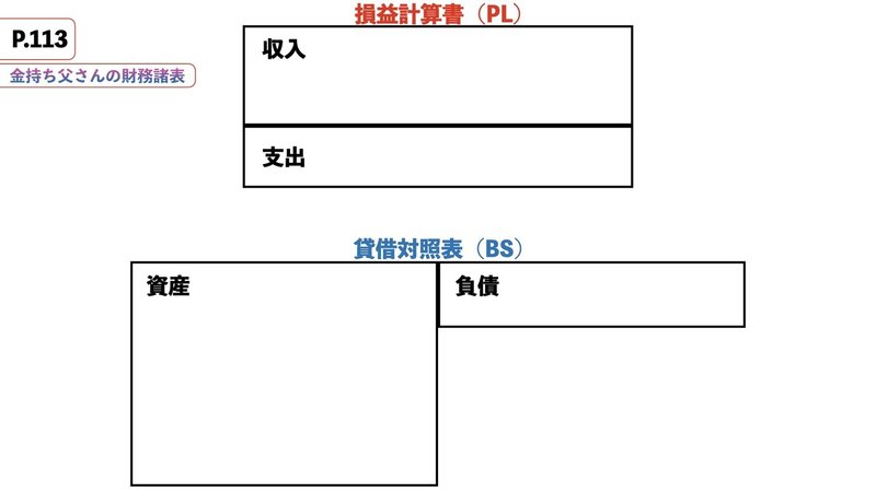 金持ち父さん貧乏父さんプレ資料.013