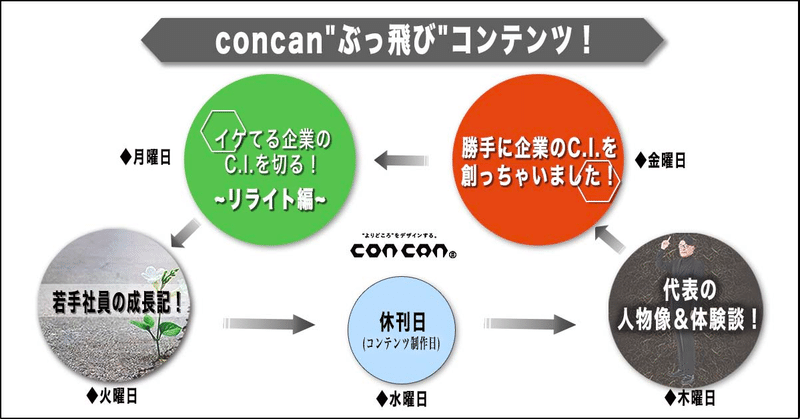 スクリーンショット 2020-05-31 20.11.18