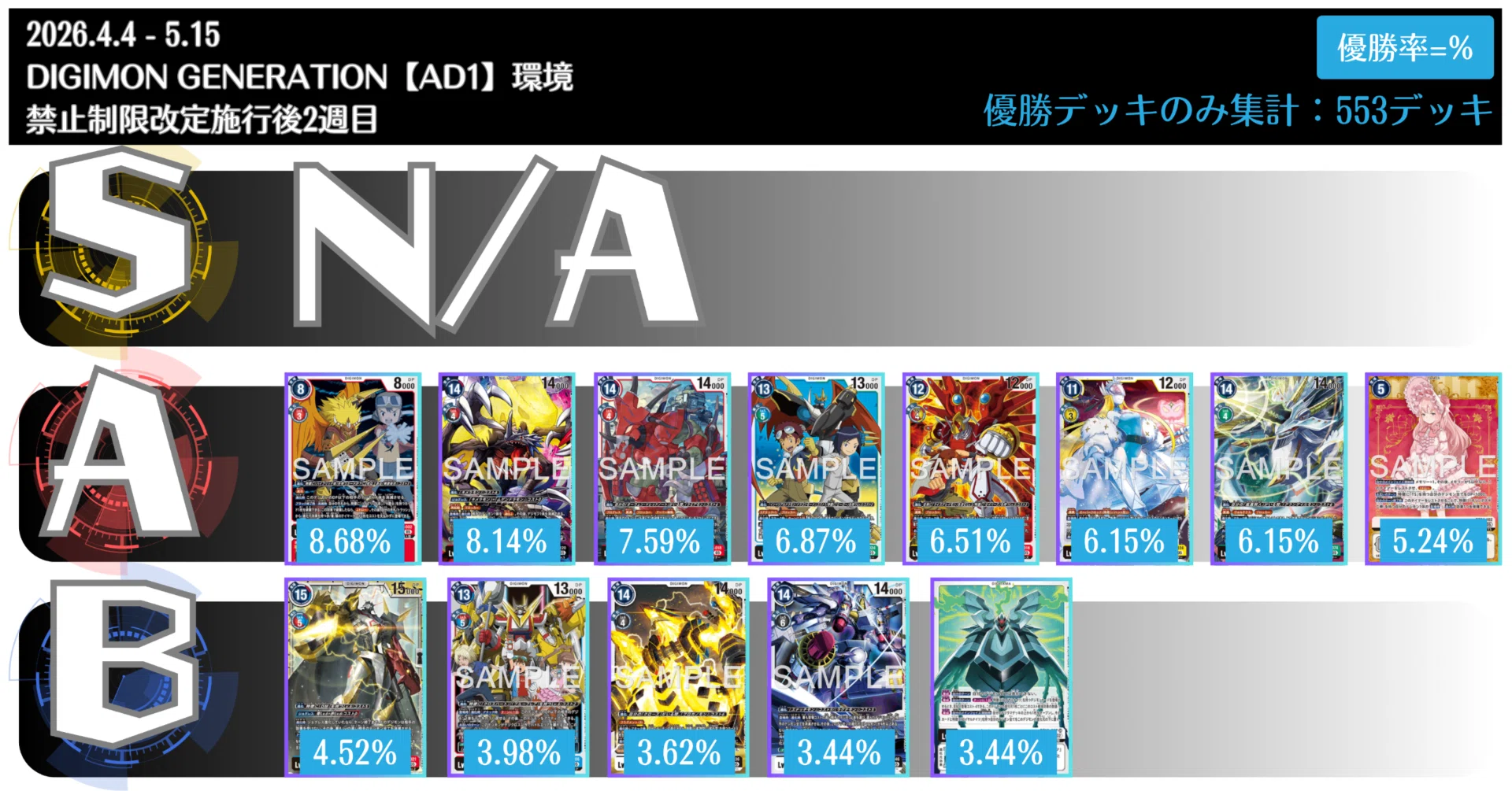 デジカニュースまとめ：AD1弾環境 2026年4月 第3週（4.18-4.24）版