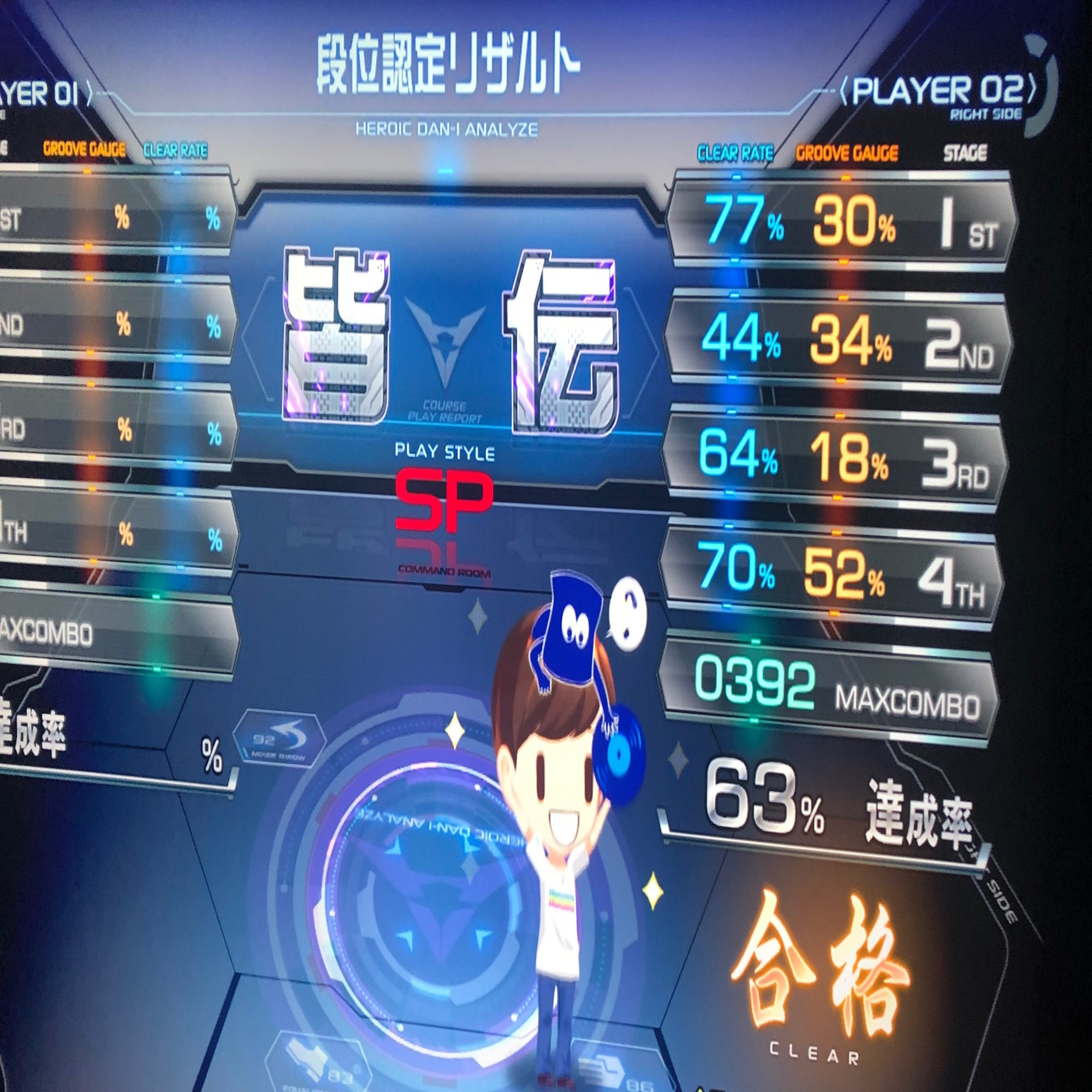 皆伝合格したので｜あやたか