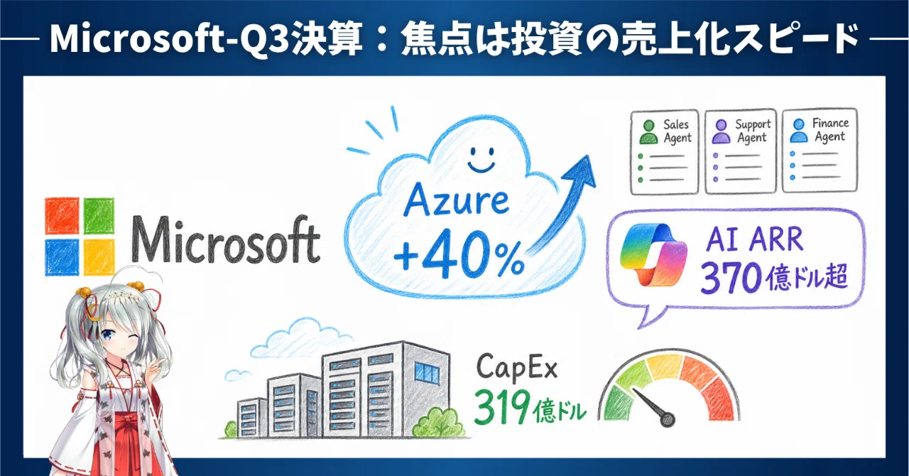 Microsoft FY26 Q3決算：AzureとAIが成長を牽引、焦点は投資の売上化へ