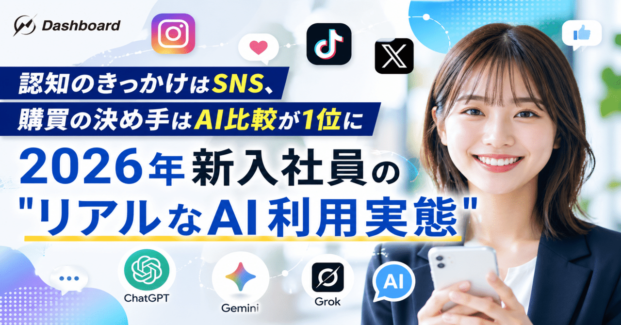 認知のきっかけはSNS、購買の決め手はAI比較が1位に】2026年新入社員の