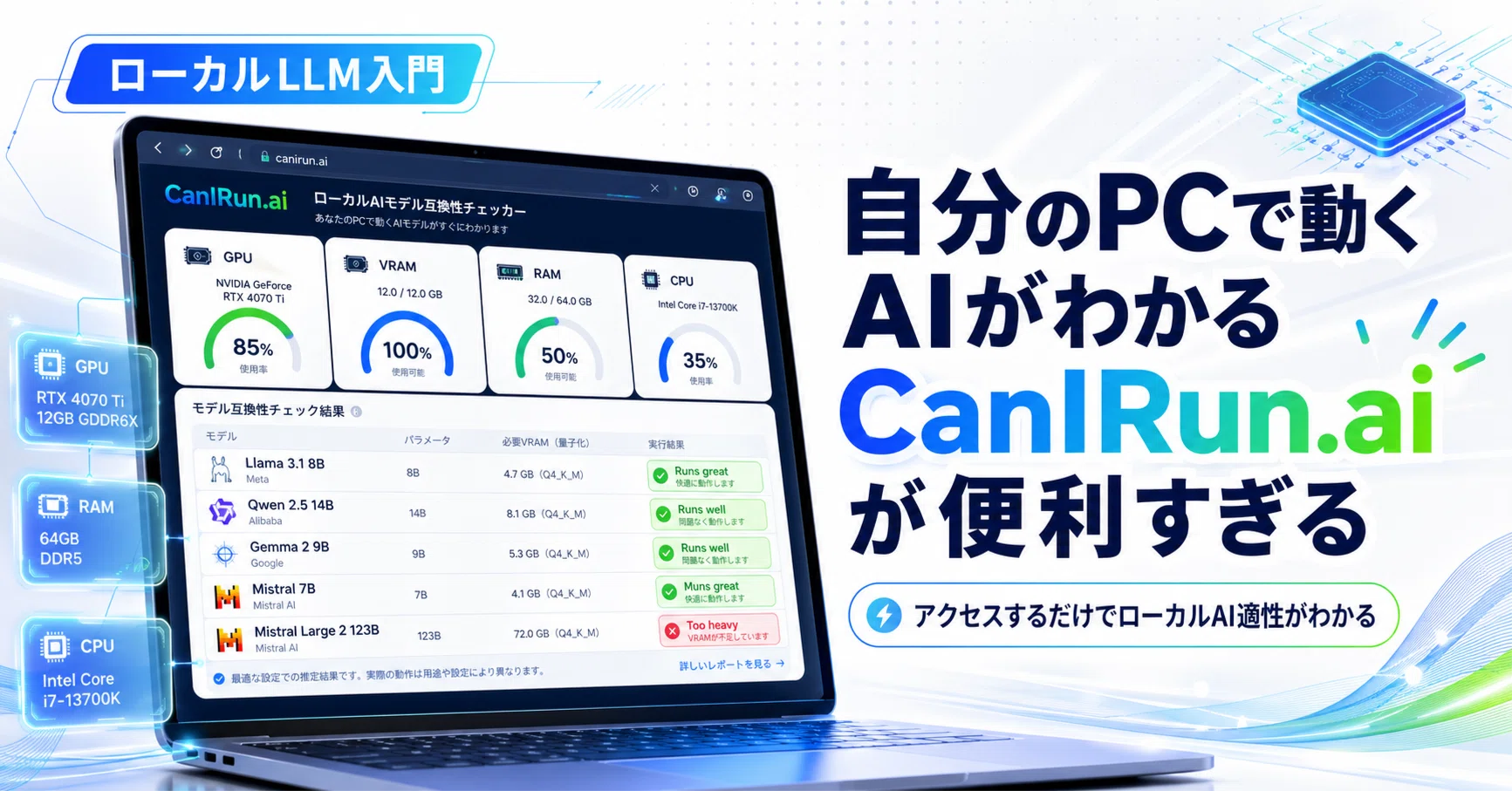 ローカルLLM入門】アクセスするだけで自分のPCで動くAIがわかるサイト
