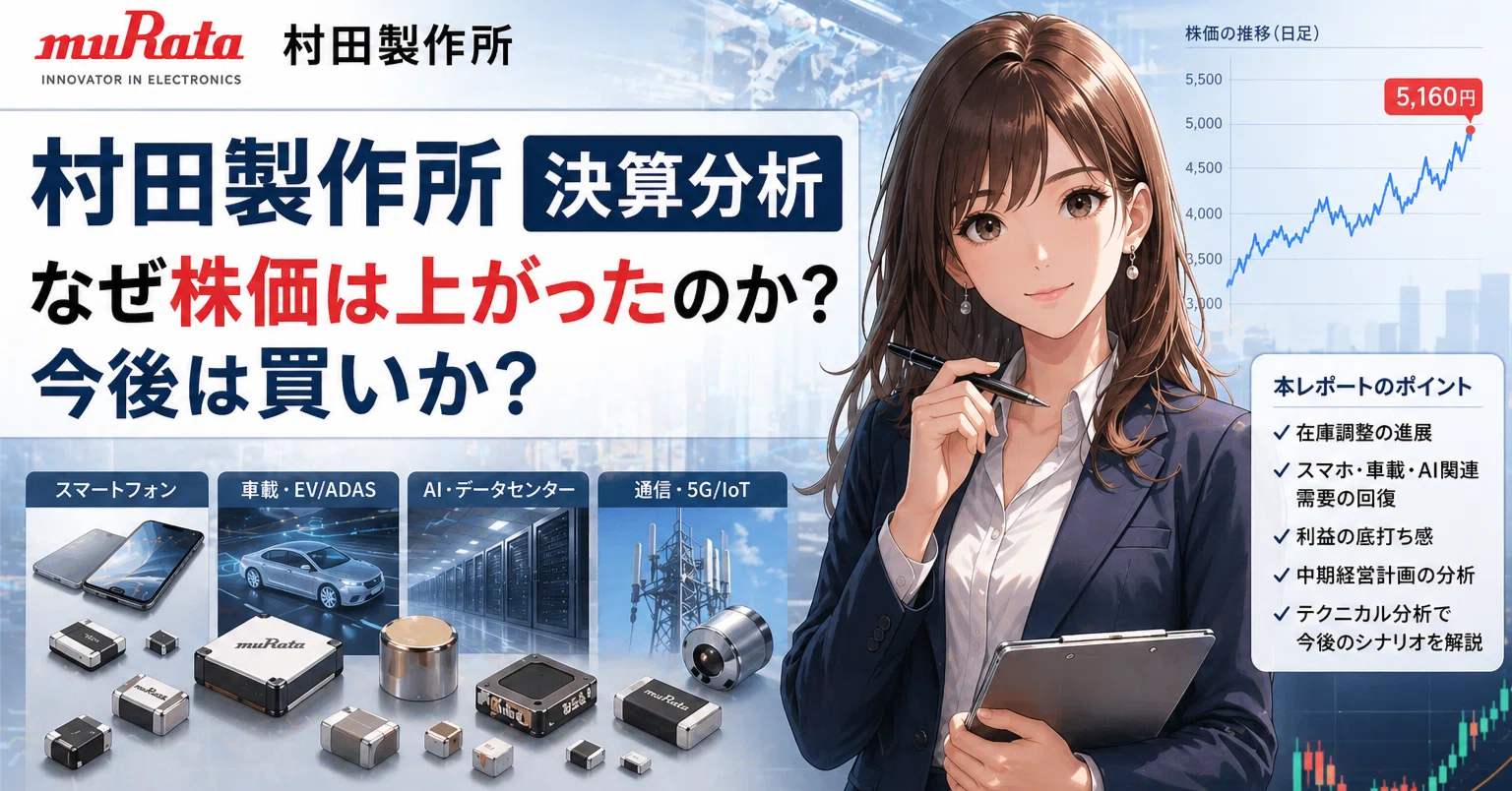 村田製作所 決算分析 なぜ株価は上がったのか？今後は買いか｜決算数字