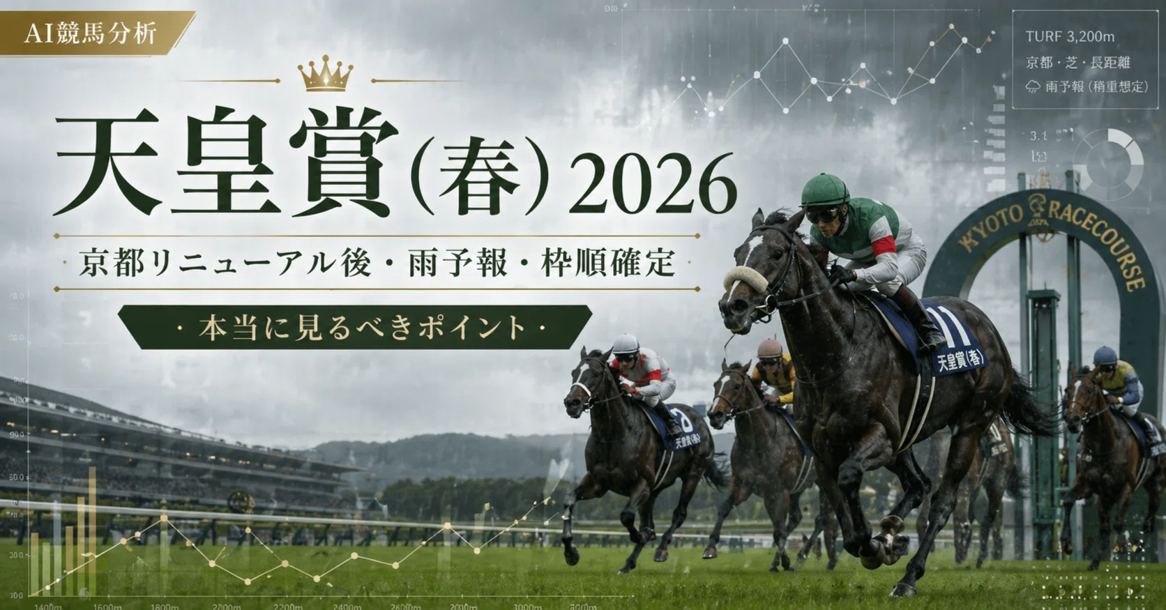 天皇賞（春）2026は“能力だけ”で決めていいのか？？🏇～京都