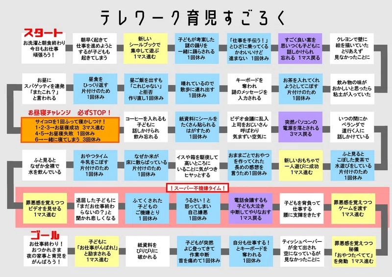 テレワーク育児すごろくをつくってみた つののこ Note