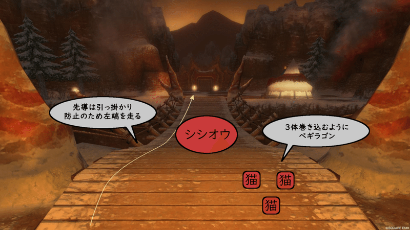 闇朱の獣牙兵団 高速周回 シエラ Note 闇朱の獣牙兵団 高速周回 シエラ Note