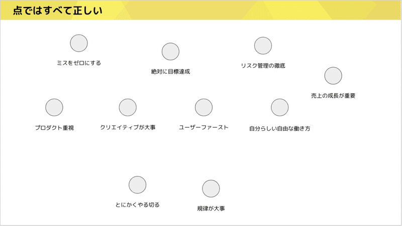 スクリーンショット 2020-05-31 22.35.34