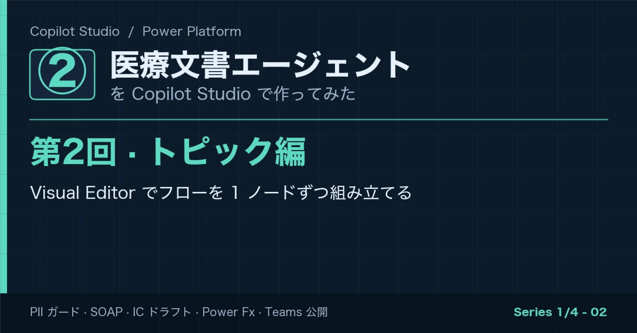 ②トピック編】Copilot Studioで医療文書エージェント作ってみた（PII