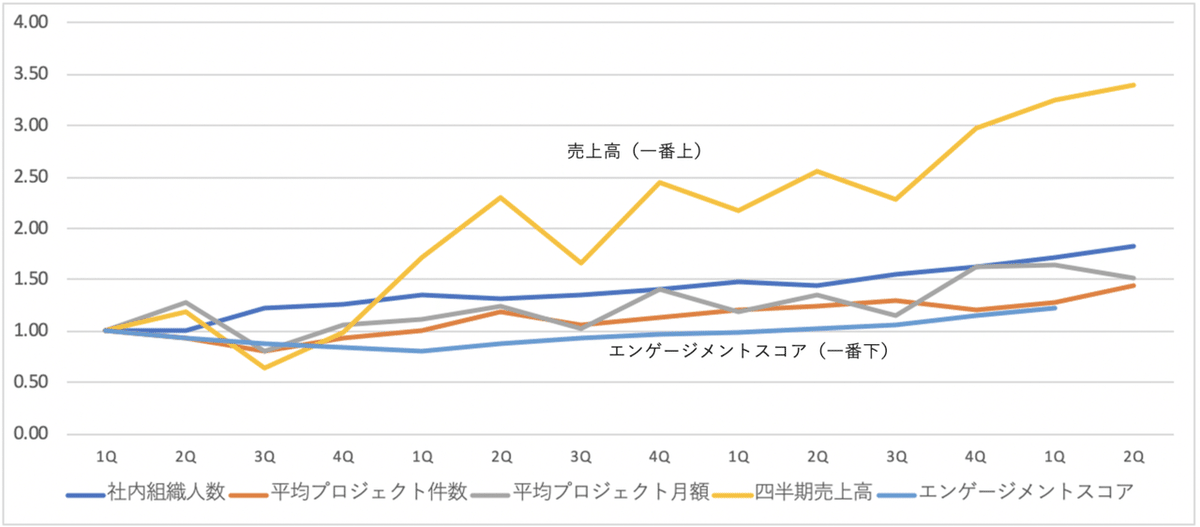 スクリーンショット 2020-05-31 22.57.42