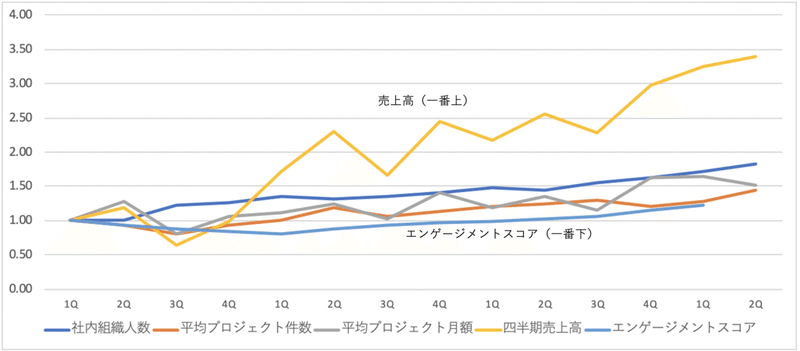 スクリーンショット 2020-05-31 22.57.42