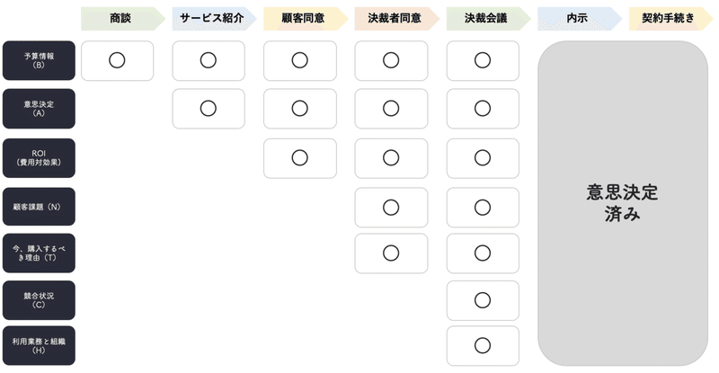 スクリーンショット 2020-05-31 23.10.45