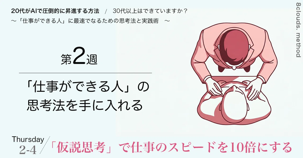 2-4 「仮説思考」で仕事のスピードを10倍にする｜やくも｜自己進化取説