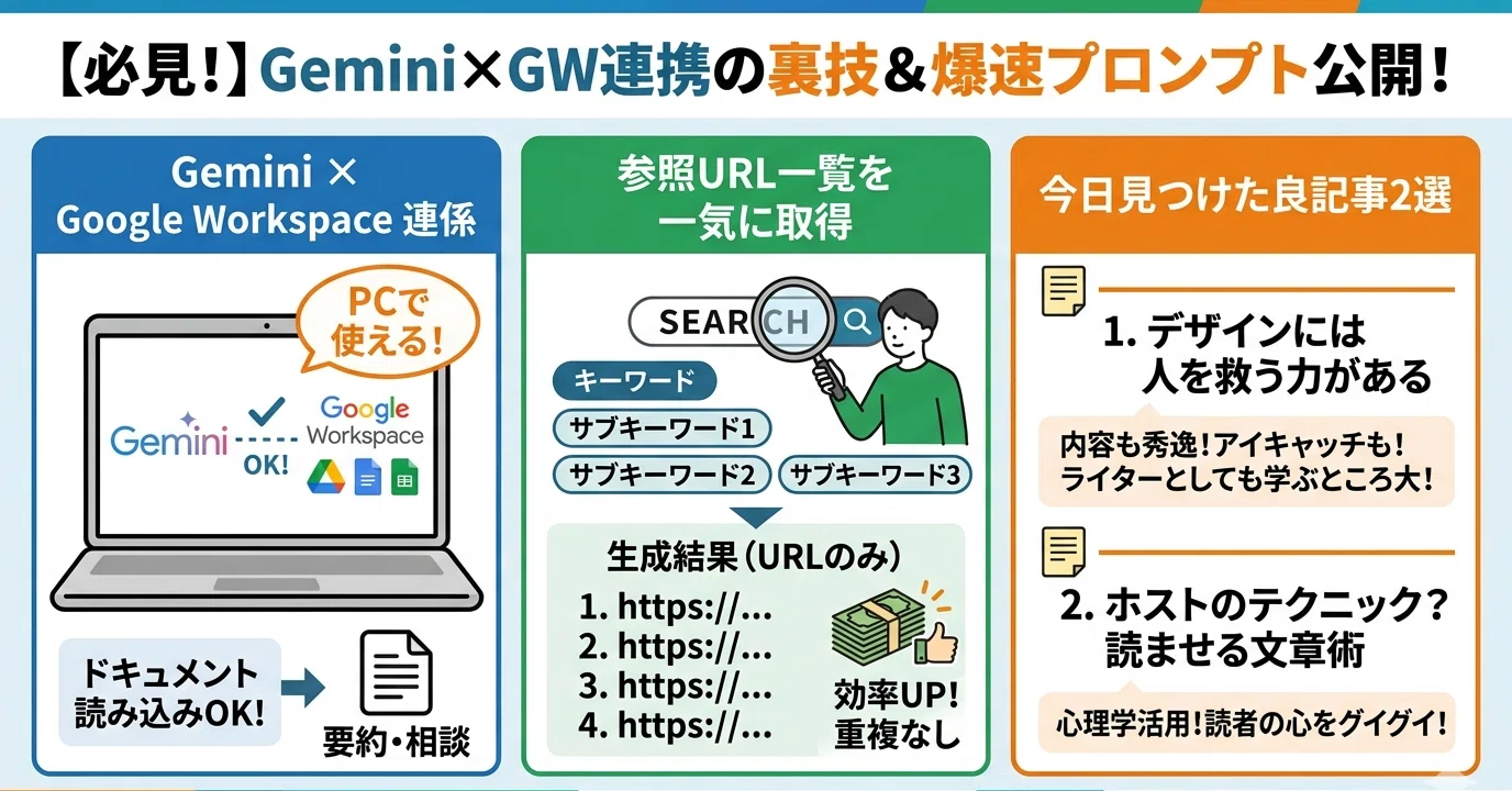GeminiとGoogle WorkplaceをPCで連携する裏技/参照URL一覧を一気に GeminiとGoogle WorkplaceをPCで連携する裏技/参照URL一覧を一気に