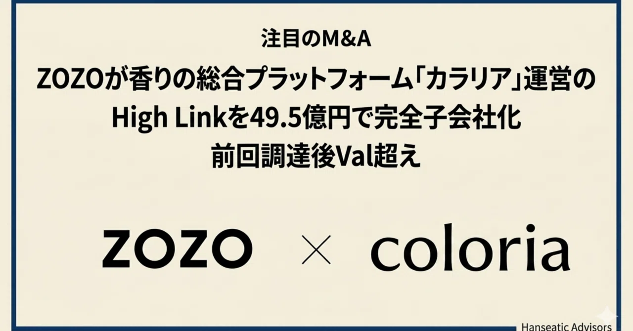 ZOZOがHigh Linkを49.5億円で完全子会社化——調達後Val超え・100%取得が