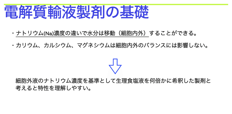 入院中の患者さん 脱水ではありませんか ずくだせpt 理学療法士 Note