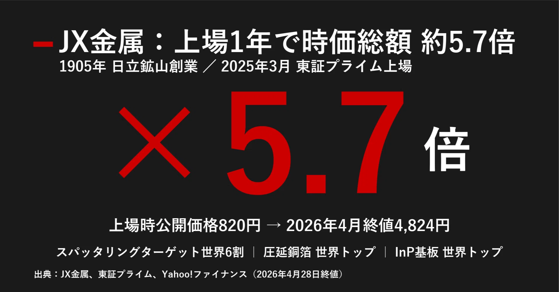 企業探訪｜JX金属：象の鼻からAI半導体へ、日立鉱山120年の系譜が描く