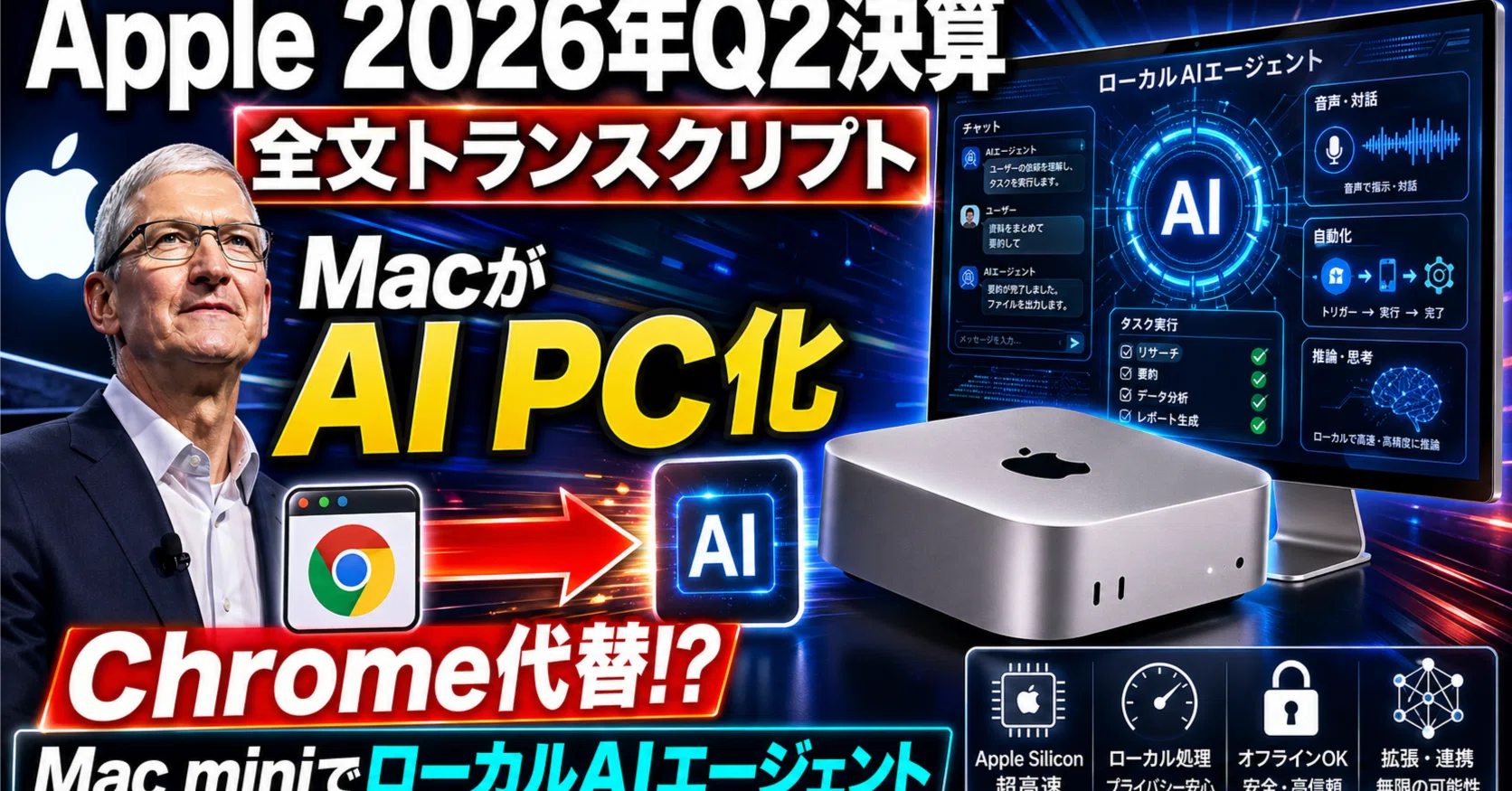 Apple 2026年度 第2四半期 決算説明会 全文トランスクリプトMacがAI