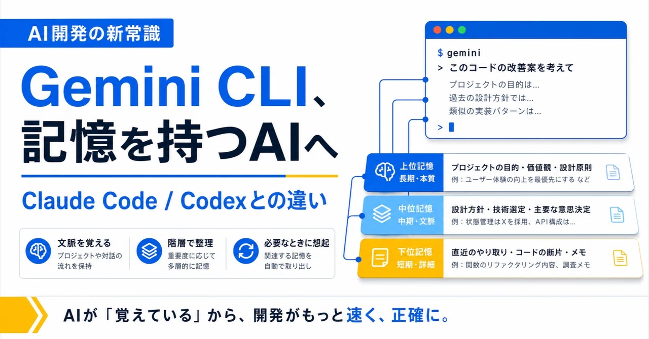 【最新アップデート】Gemini CLI〜v0.40で何が変わったか〜