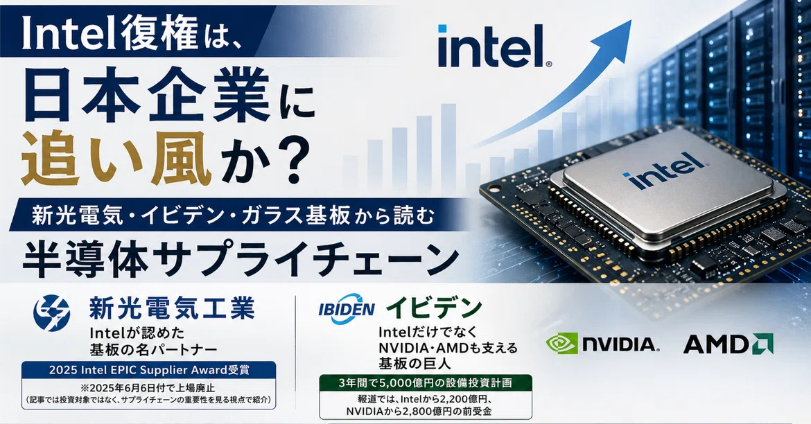 Tsmc Computer Wall Paper Is Intel's Resurgence a Tailwind for Japanese Companies? Reading the ...