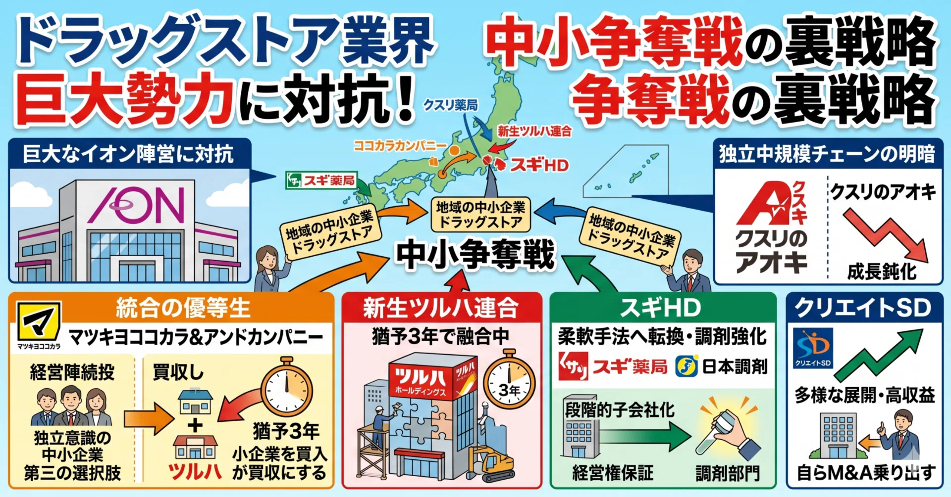 【ドラッグストアーズ】リサイクルdrug .DSC.fu-aiまとめ売り9点 ドラッグストアーズ】リサイクルdrug .DSC.fu-aiまとめ売り9点