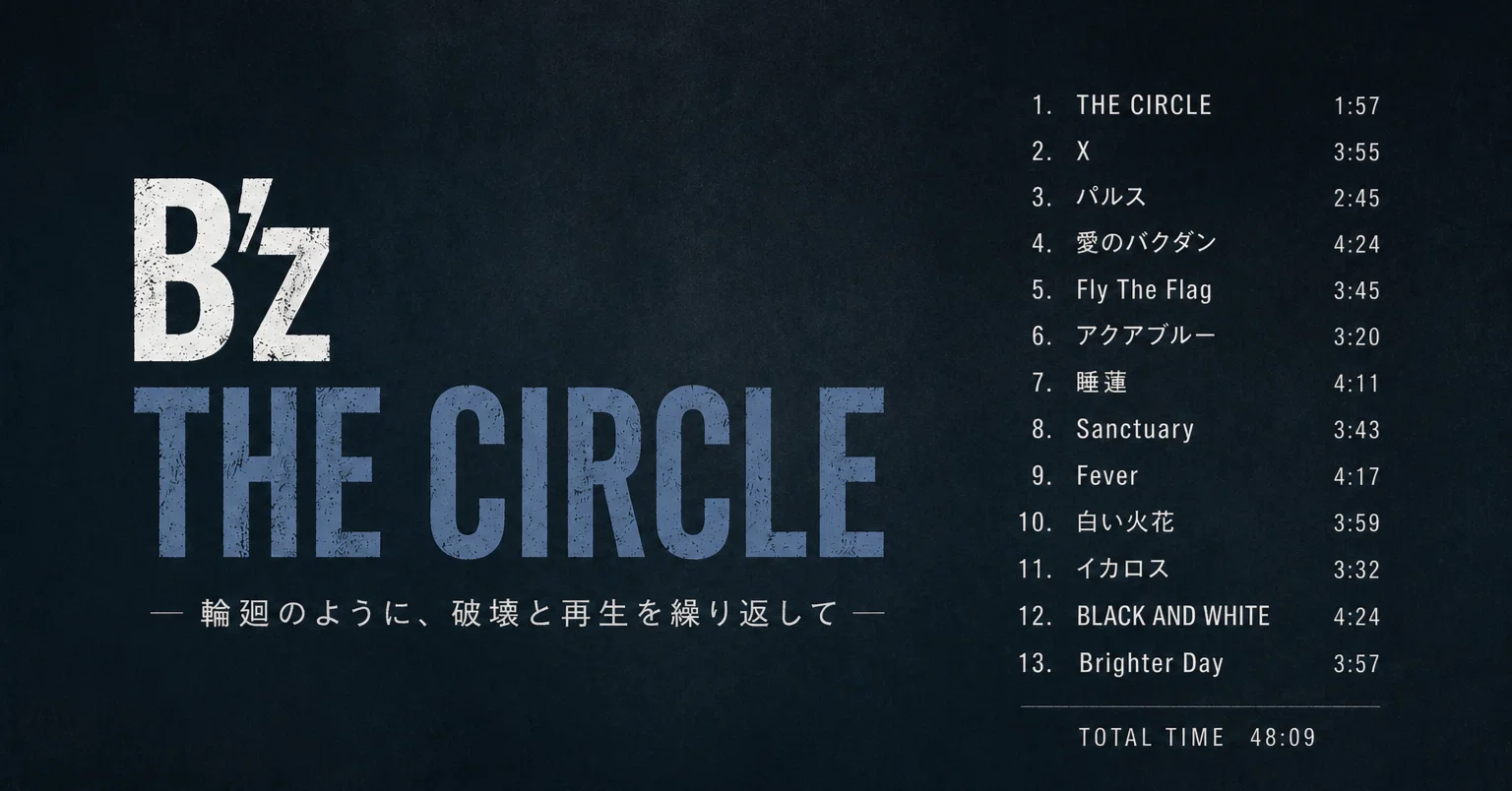 私とB'z～THE CIRCLE編｜studio753