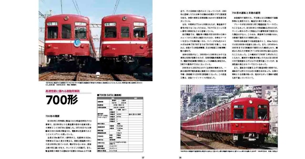 京浜急行電鉄700形とは？｜RAIL IKAROS イカロス出版 鉄道チーム