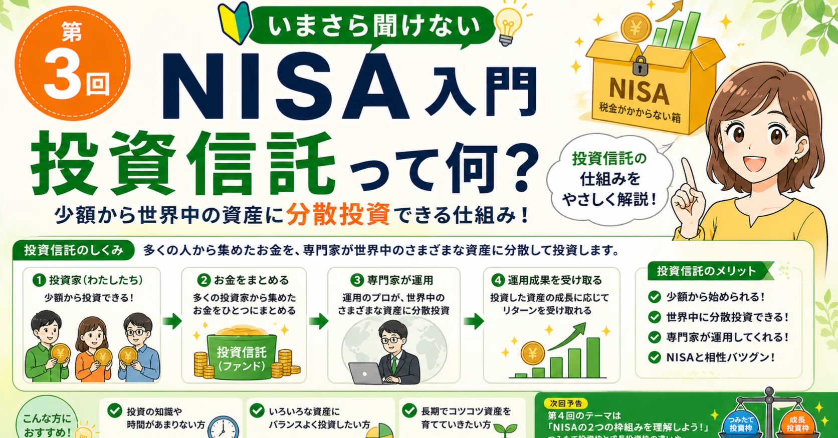 いまさら聞けないNISA入門 第3回:投資信託って何?「みんなで詰め合わせ