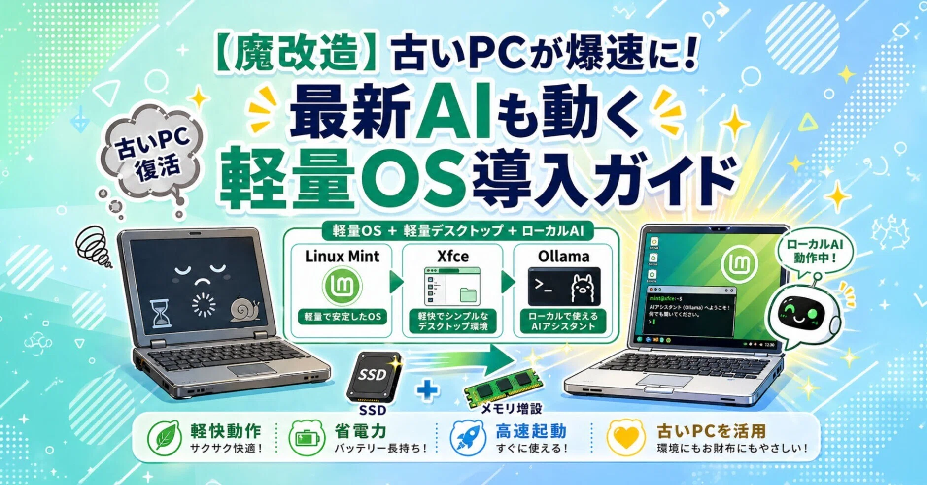 魔改造】古いPCが爆速に！最新AIも動く軽量OS導入ガイド｜中古パソコン