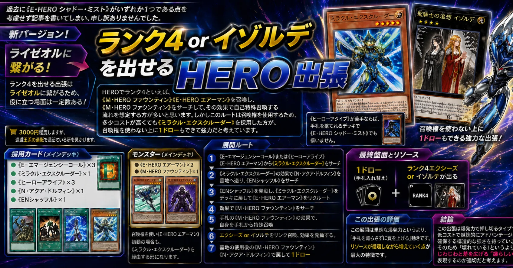 遊戯王】ランク4を出せるHERO出張｜uni928