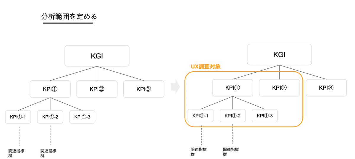 スクリーンショット 2020-06-01 2.06.20